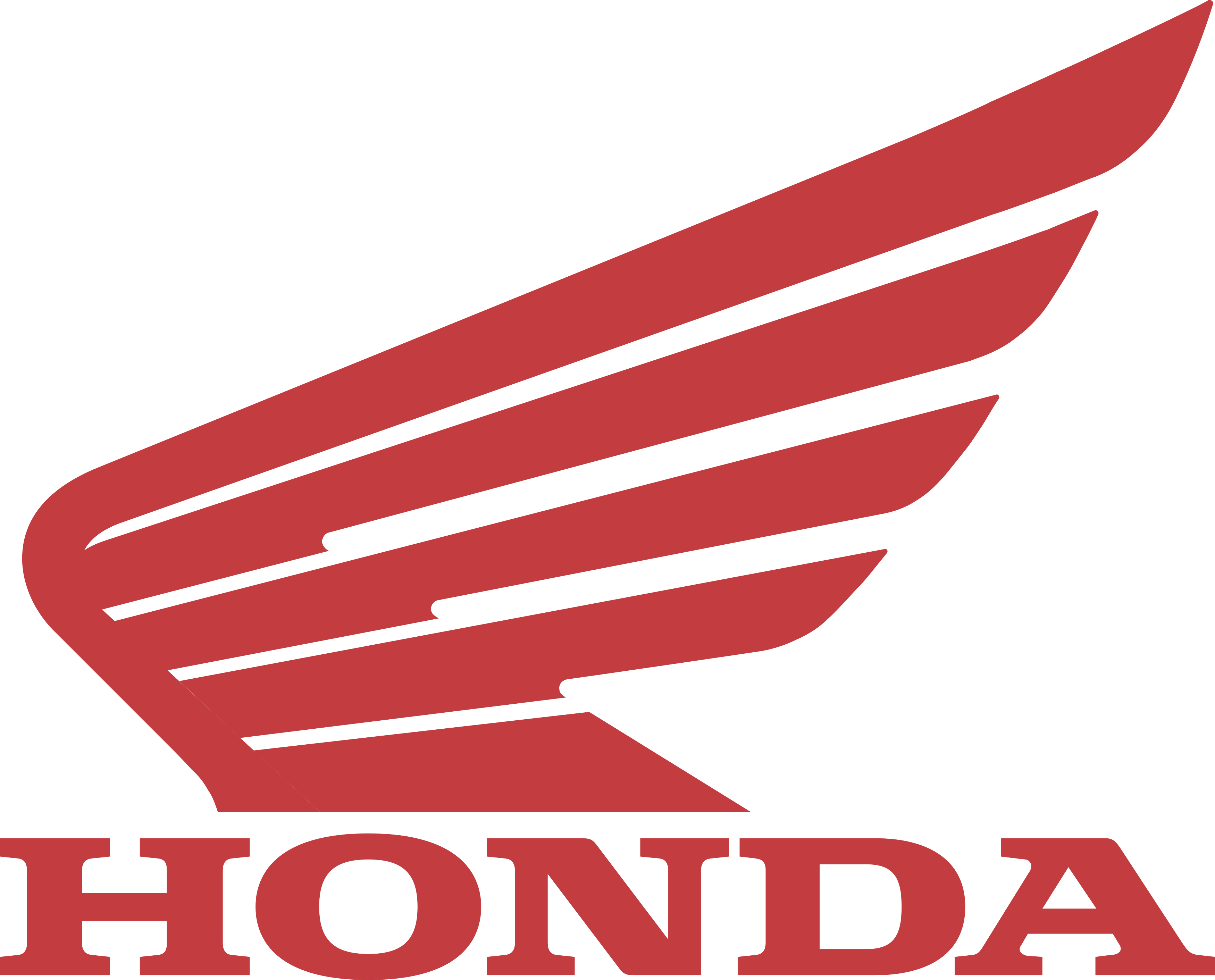 HONDA(motos)